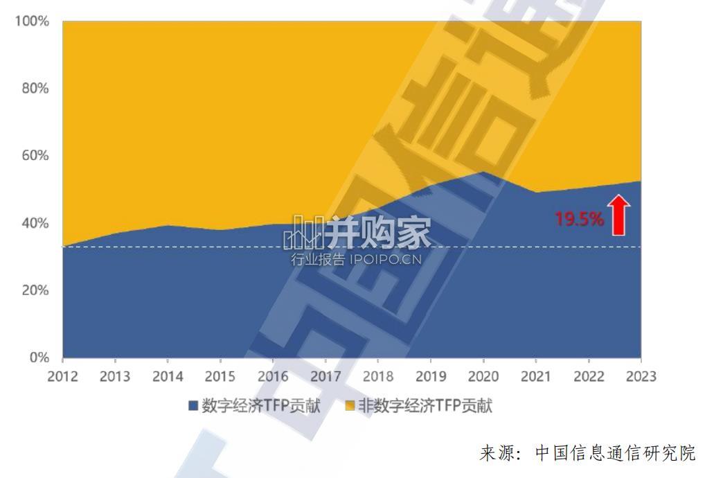 新质生产力研究报告(44页)-第1张图片 新质生产力研究报告(44页)-第1张图片