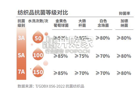 品质内衣白皮书(29页)-第1张图片 品质内衣白皮书(29页)-第1张图片
