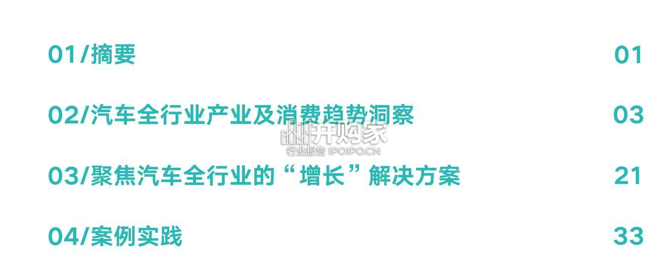 汽车数字化经营白皮书(44页)-第1张图片 汽车数字化经营白皮书(44页)-第1张图片