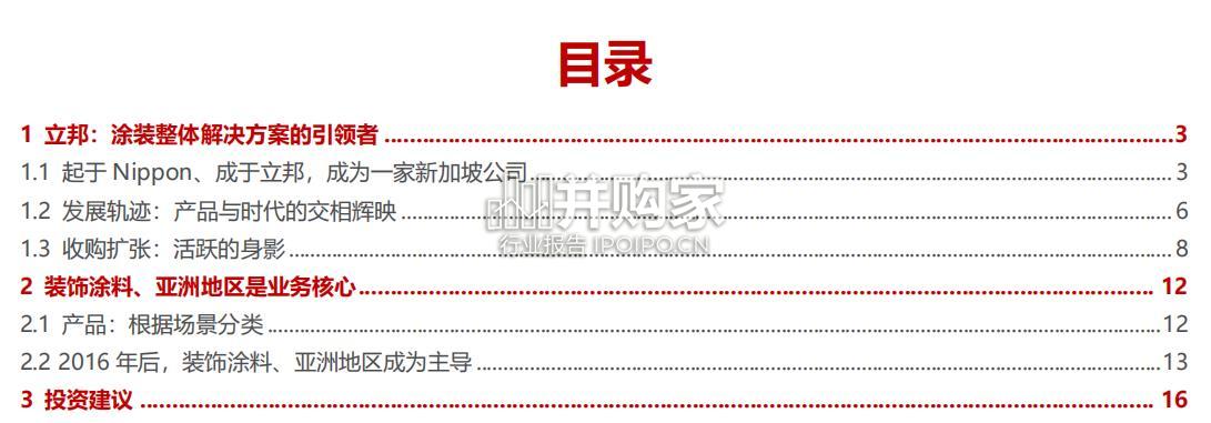 涂料行业报告:立邦复盘(20页)-第1张图片 涂料行业报告:立邦复盘(20页)-第1张图片