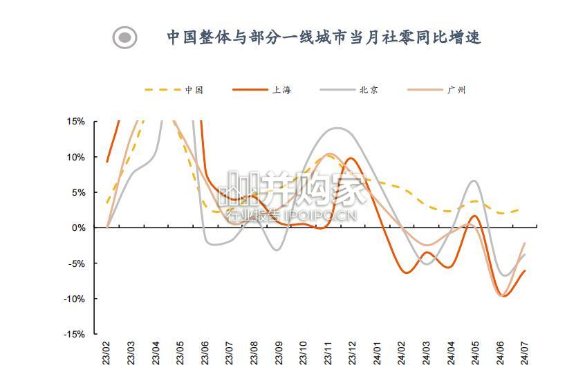 中秋白酒渠道反馈研究报告(26页)-第1张图片 中秋白酒渠道反馈研究报告(26页)-第1张图片