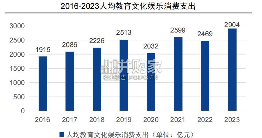 微短剧行业分析报告:微短剧与其他业态多元融合发展(55页)-第1张图片 微短剧行业分析报告:微短剧与其他业态多元融合发展(55页)-第1张图片
