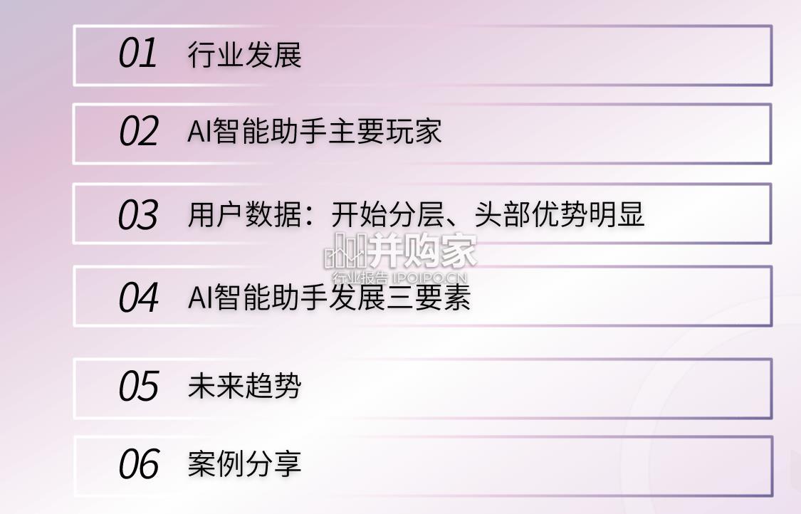 AI智能助手产品分析报告(35页)-第1张图片 AI智能助手产品分析报告(35页)-第1张图片