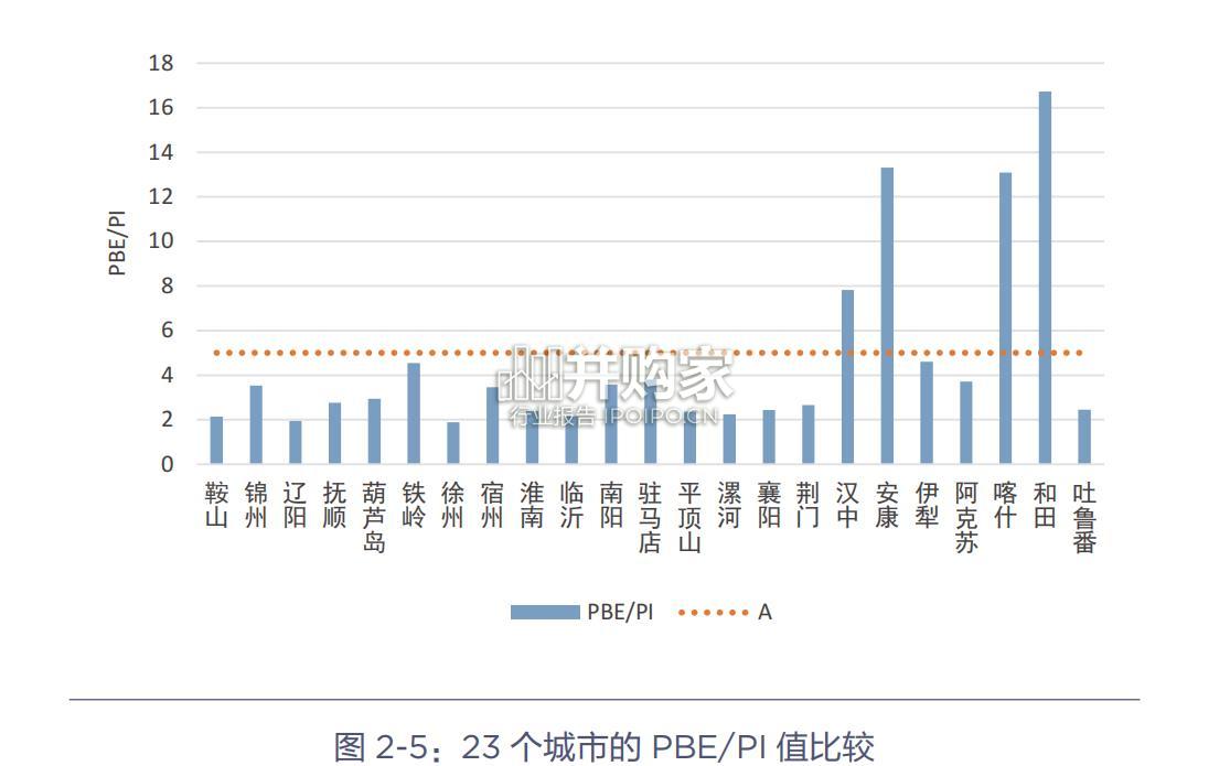 中国散煤综合治理研究报告(93页)-第1张图片 中国散煤综合治理研究报告(93页)-第1张图片