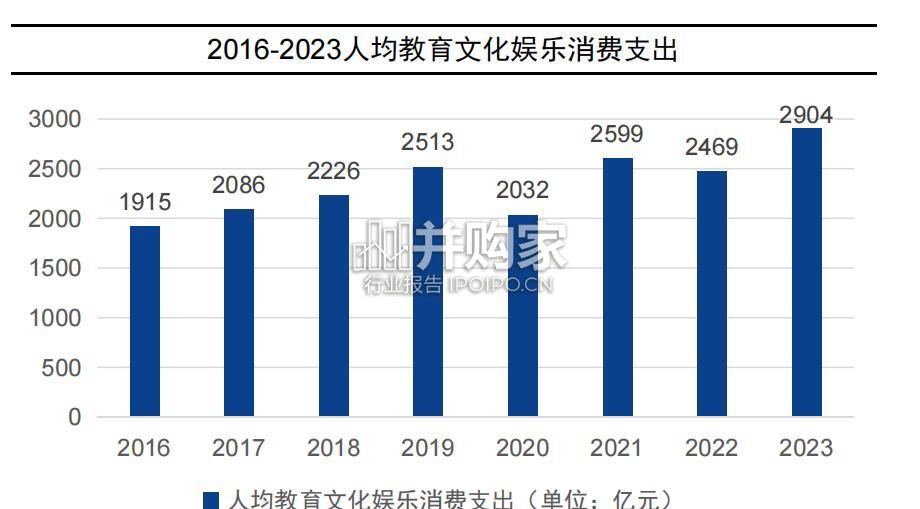 微短剧行业分析报告:微短剧与多业态融合多元发展(54页)-第1张图片 微短剧行业分析报告:微短剧与多业态融合多元发展(54页)-第1张图片