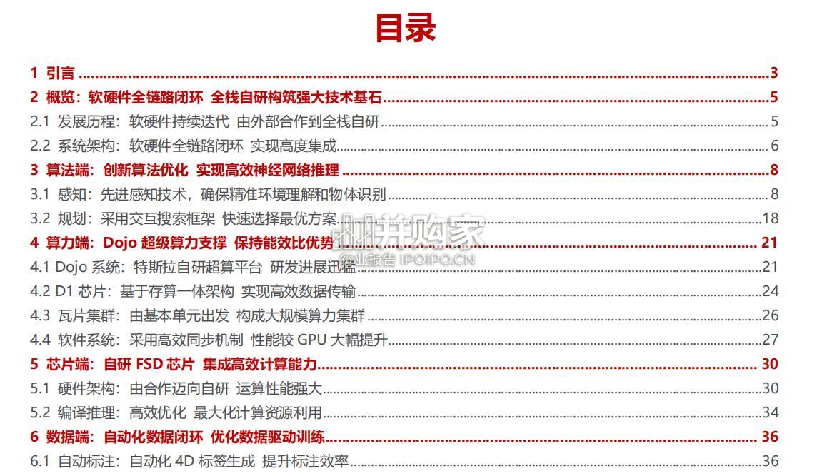 智能驾驶专题报告:特斯拉FSD(56页)-第1张图片 智能驾驶专题报告:特斯拉FSD(56页)-第1张图片