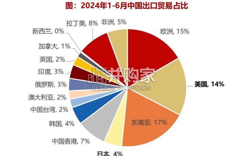 经济报告:结合内外因素寻找确定性(33页)-第1张图片 经济报告:结合内外因素寻找确定性(33页)-第1张图片