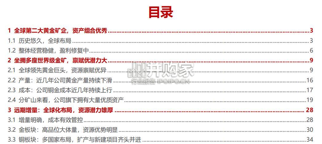 巴里克黄金专题研究报告(40页)-第1张图片 巴里克黄金专题研究报告(40页)-第1张图片