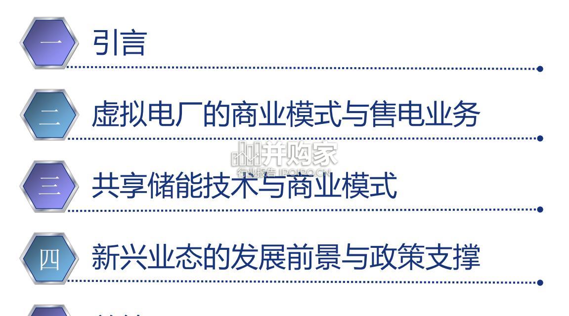 虚拟电厂售电业务及共享储能等新型业态趋势研究报告（70页）-第1张图片