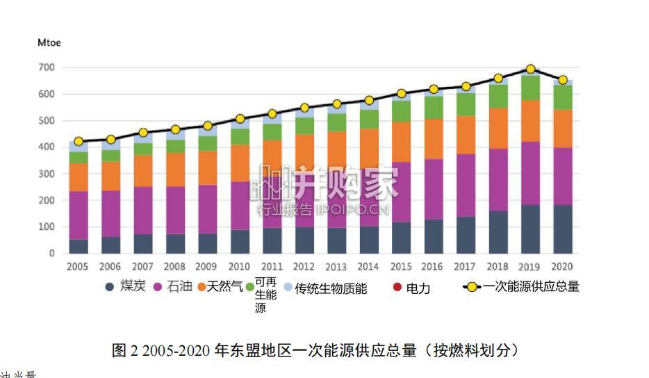 绿色对外开放与南南合作专题研究报告(47页)-第1张图片 绿色对外开放与南南合作专题研究报告(47页)-第1张图片
