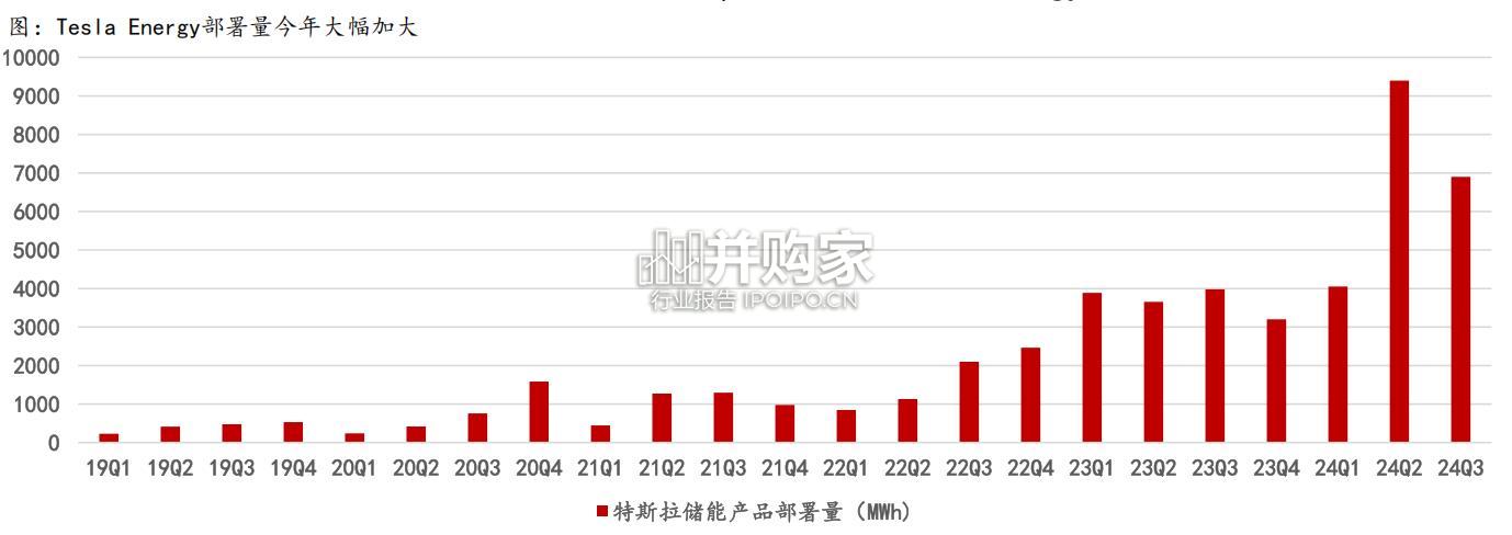 商业航天行业报告(36页)-第1张图片 商业航天行业报告(36页)-第1张图片