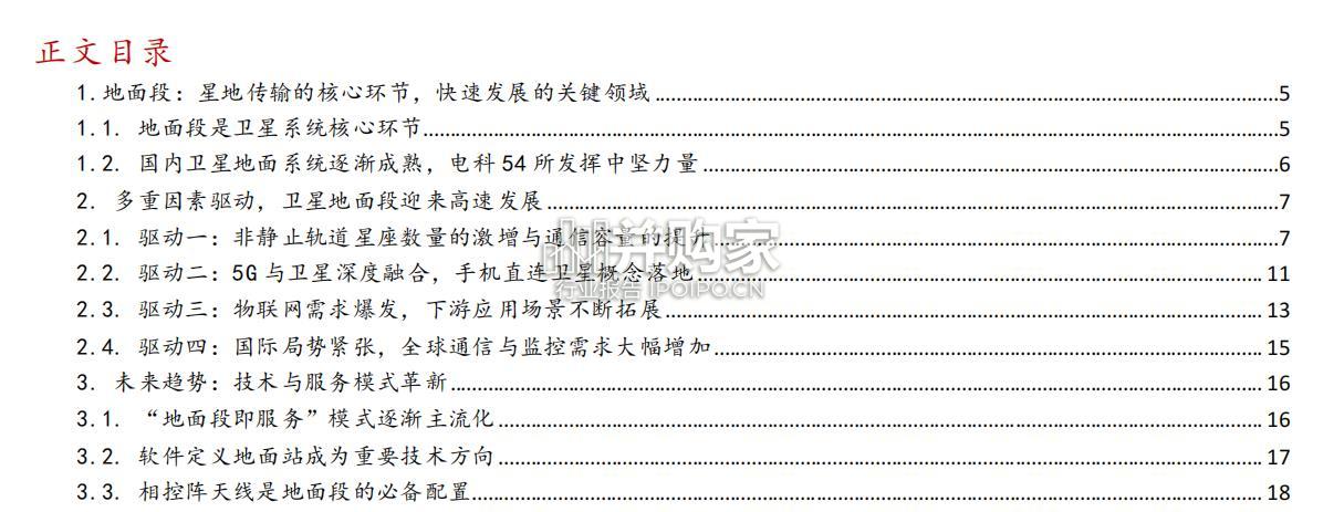 卫星通信行业报告:地面段,卫星通信的核心中枢(23页)-第1张图片 卫星通信行业报告:地面段,卫星通信的核心中枢(23页)-第1张图片