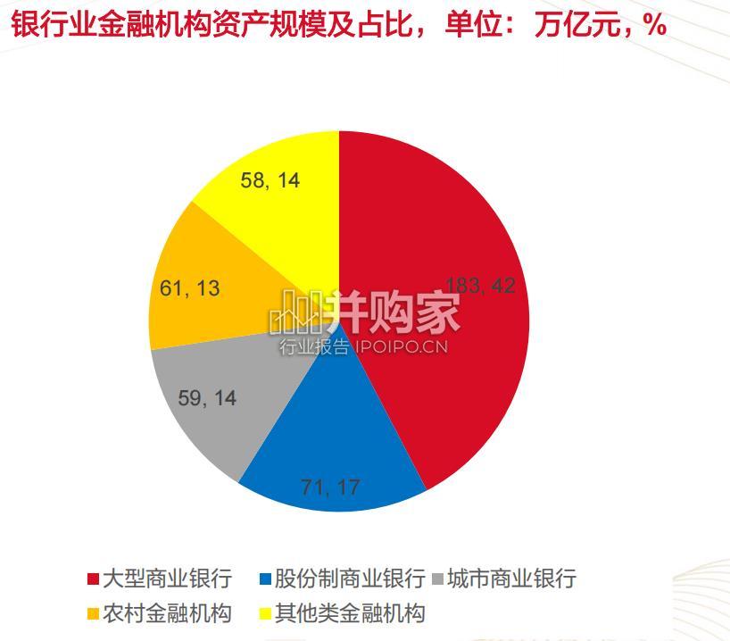 银行业研究框架专题报告:量、价、质继续寻求动态平衡y(57页)-第1张图片 银行业研究框架专题报告:量、价、质继续寻求动态平衡y(57页)-第1张图片