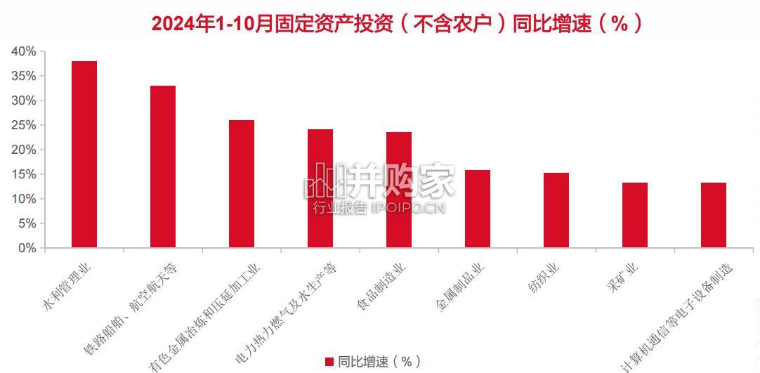 自动化设备研究报告:框架专题报告(33页)-第1张图片 自动化设备研究报告:框架专题报告(33页)-第1张图片