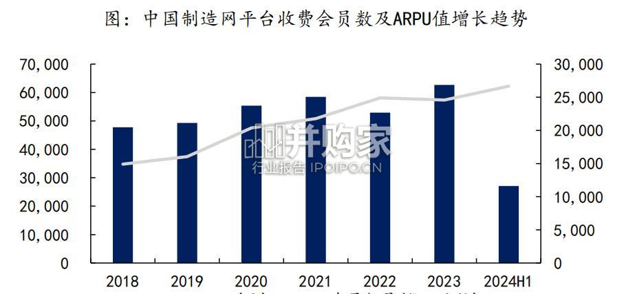 AI应用研究报告:AI有望长期驱动电商优质增长(20页)-第1张图片 AI应用研究报告:AI有望长期驱动电商优质增长(20页)-第1张图片