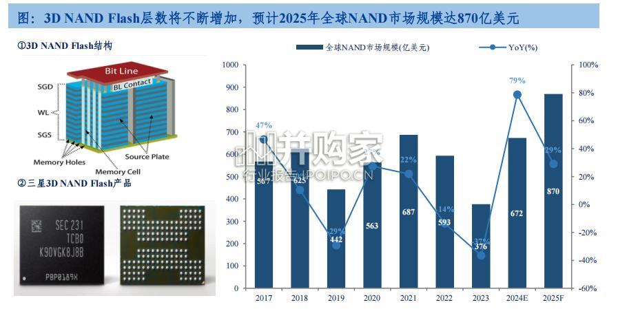 AI行业报告:万物AI面临的十大待解难题(24页)-第1张图片 AI行业报告:万物AI面临的十大待解难题(24页)-第1张图片