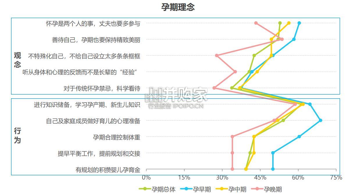 中国母婴亲子人群营销趋势洞察报告(69页)-第1张图片 中国母婴亲子人群营销趋势洞察报告(69页)-第1张图片