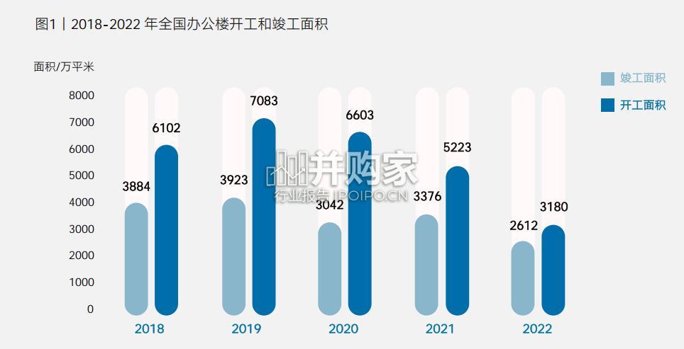 物业服务ESG行业报告:物业存量竞争时代的突破密码(40页)-第1张图片 物业服务ESG行业报告:物业存量竞争时代的突破密码(40页)-第1张图片