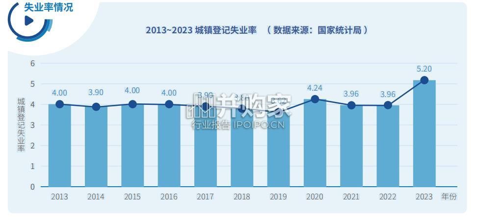 战略驱动下的灵活人才供给报告:灵活用工,实现企业竞争优势报告(101页)-第1张图片 战略驱动下的灵活人才供给报告:灵活用工,实现企业竞争优势报告(101页)-第1张图片