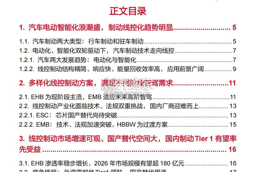 汽车线控制动行业报告:EMB(37页)-第1张图片 汽车线控制动行业报告:EMB(37页)-第1张图片