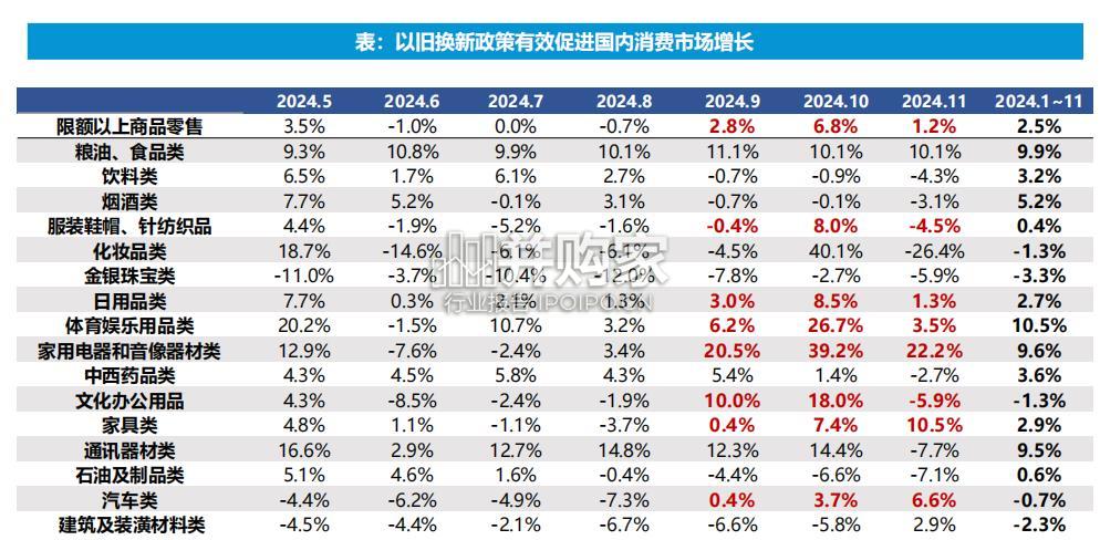 电商代运营行业报告(39页)-第1张图片 电商代运营行业报告(39页)-第1张图片