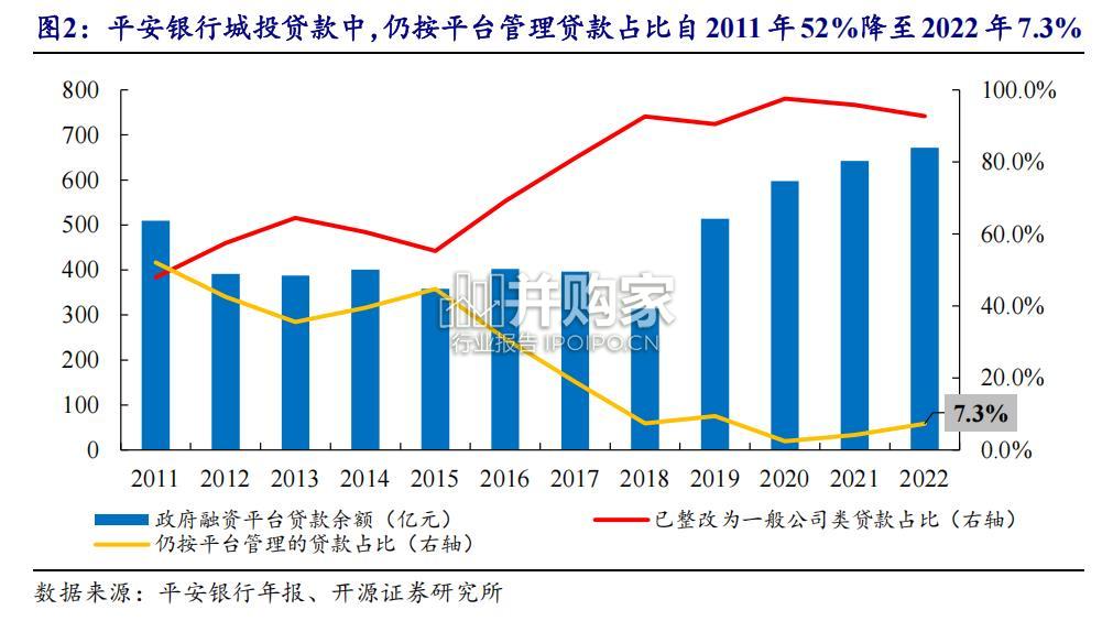 银行债务置换下的影响与机遇研究报告(37页)-第1张图片 银行债务置换下的影响与机遇研究报告(37页)-第1张图片