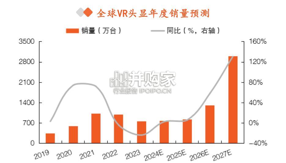 AI智能眼镜行业报告(37页)-第1张图片 AI智能眼镜行业报告(37页)-第1张图片