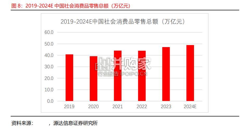 雄安新区专题研究报告:雄安新区智慧物流发展(16页)-第1张图片 雄安新区专题研究报告:雄安新区智慧物流发展(16页)-第1张图片