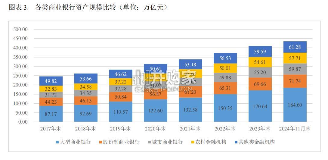 商业银行2024年信用回顾与2025年展望报告(48页)-第1张图片 商业银行2024年信用回顾与2025年展望报告(48页)-第1张图片