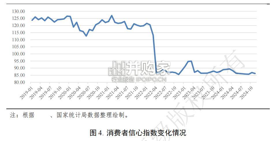 零售行业2024年信用回顾与2025年展望报告(43页)-第1张图片 零售行业2024年信用回顾与2025年展望报告(43页)-第1张图片