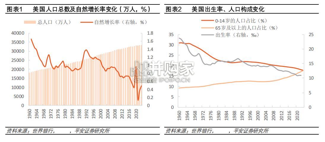 全球公共养老金研究报告:美国CalPERS(46页)-第1张图片 全球公共养老金研究报告:美国CalPERS(46页)-第1张图片