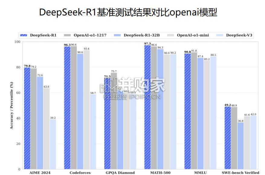国产AI研究报告：字节生态篇（31页）-第1张图片