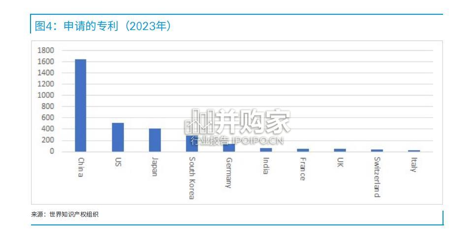 德意志银行报告:中国吞噬世界:中国的,而不是人工智能的,斯普特尼克时刻(19页)-第1张图片 德意志银行报告:中国吞噬世界:中国的,而不是人工智能的,斯普特尼克时刻(19页)-第1张图片