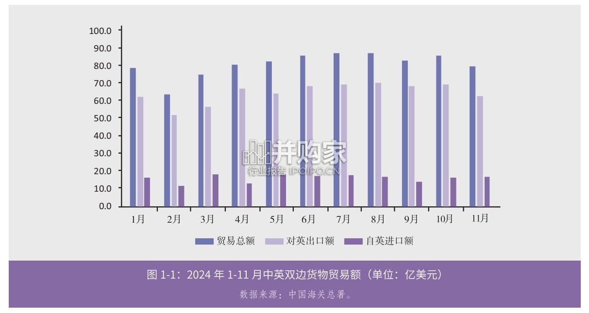 英国营商环境报告(97页)-第1张图片 英国营商环境报告(97页)-第1张图片