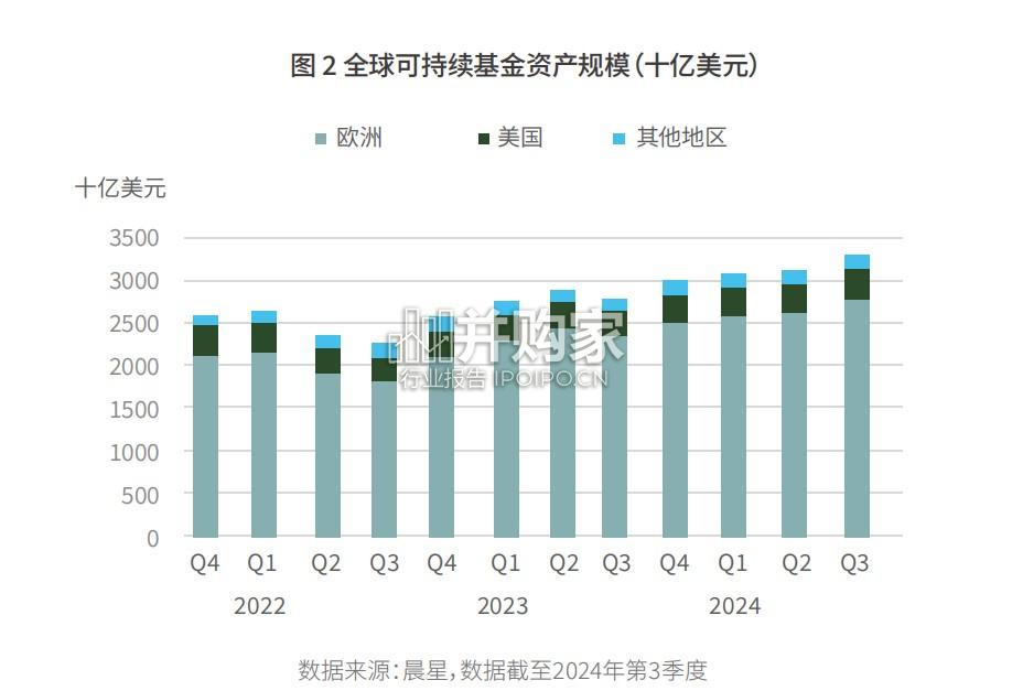 中国责任投资2024年度报告(47页)-第1张图片 中国责任投资2024年度报告(47页)-第1张图片