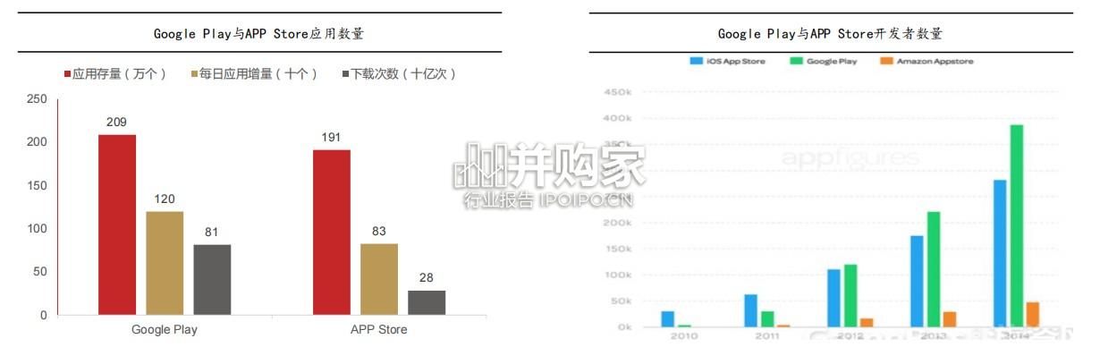 安卓系统专题研究报告:DeepSeek开启AI安卓时刻(112页)-第1张图片 安卓系统专题研究报告:DeepSeek开启AI安卓时刻(112页)-第1张图片