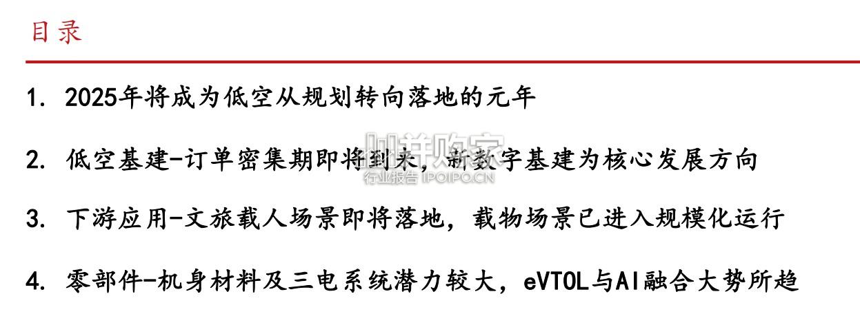 低空经济行业报告(41页)-第1张图片 低空经济行业报告(41页)-第1张图片