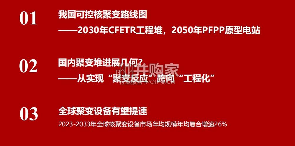 核电设备行业报告:可控核聚变(36页)-第1张图片 核电设备行业报告:可控核聚变(36页)-第1张图片