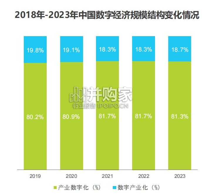 中国营销行业AI应用发展研究报告(34页)-第1张图片 中国营销行业AI应用发展研究报告(34页)-第1张图片