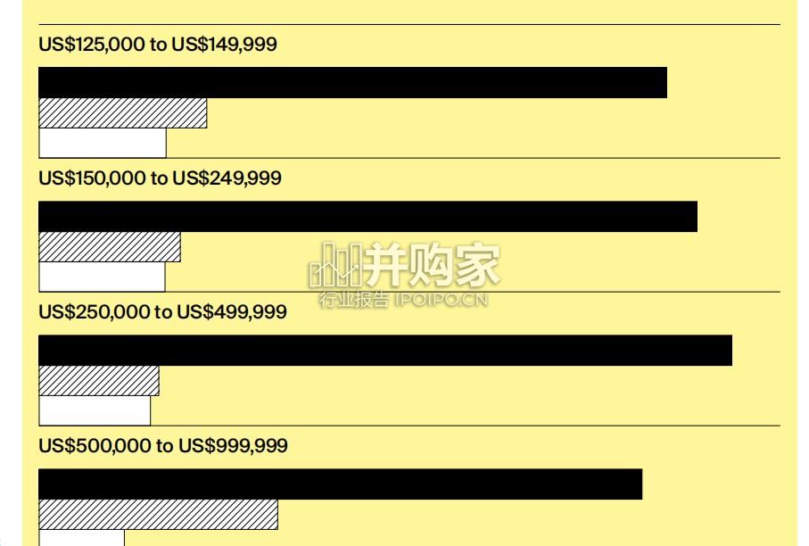 2025财富报告(88页)-第1张图片 2025财富报告(88页)-第1张图片