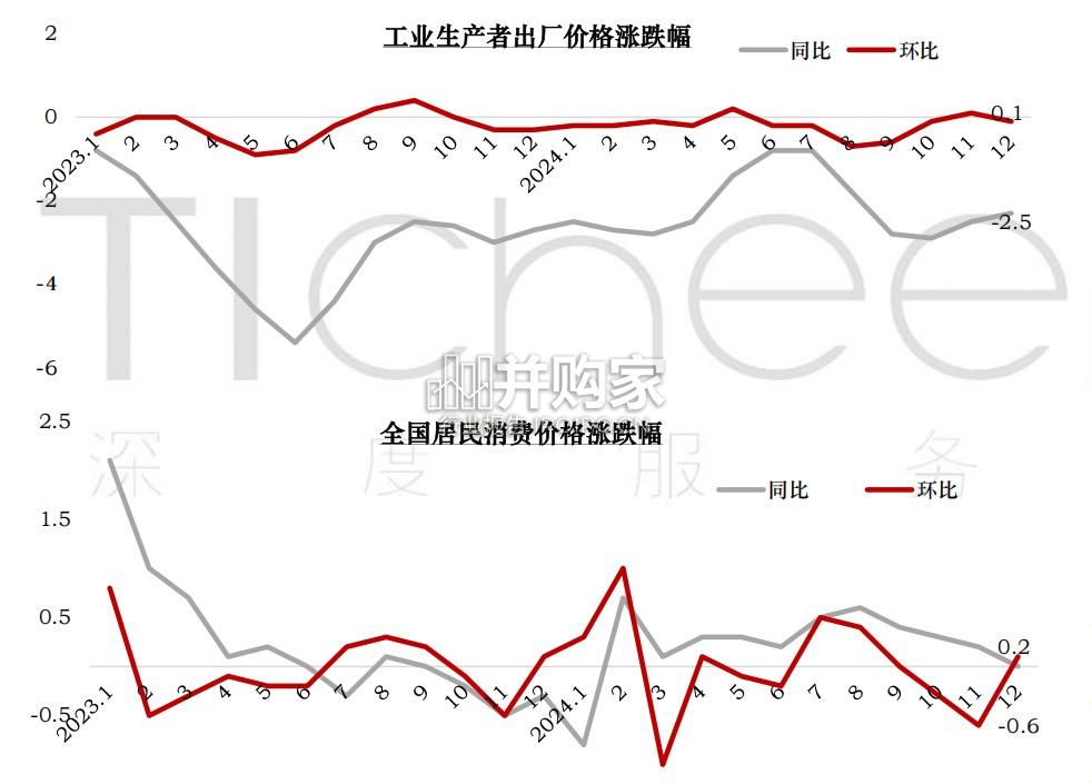 2024年郑州城市与地产年鉴(68页)-第1张图片 2024年郑州城市与地产年鉴(68页)-第1张图片