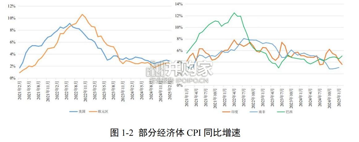 国家外汇管理局中国国际收支报告(49页)-第1张图片 国家外汇管理局中国国际收支报告(49页)-第1张图片