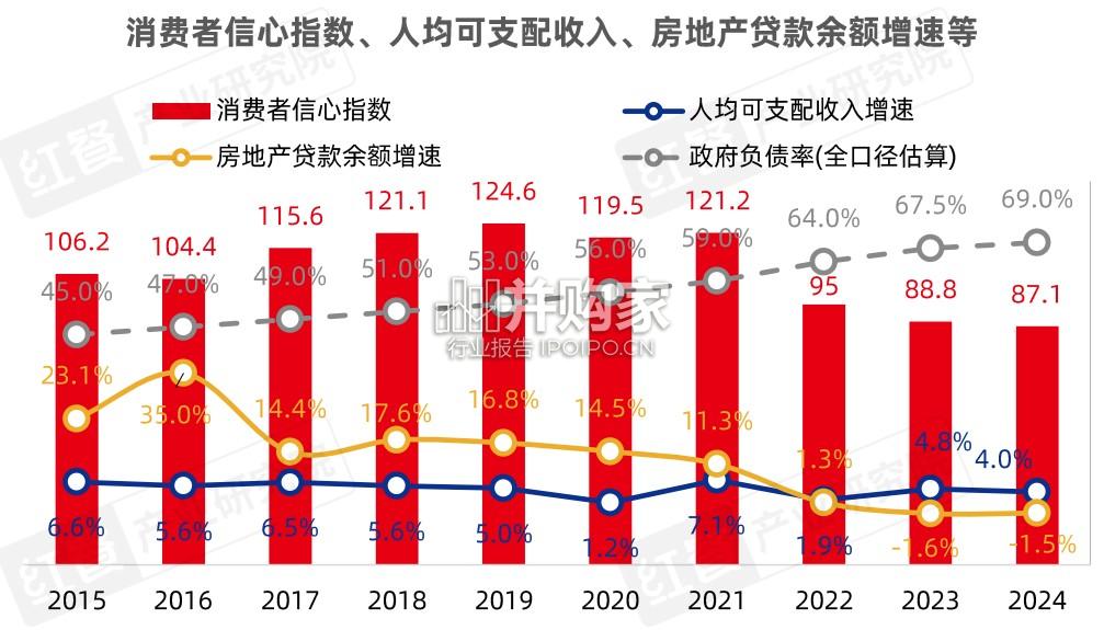 2025年中国餐饮产业生态白皮书(53页)-第1张图片 2025年中国餐饮产业生态白皮书(53页)-第1张图片