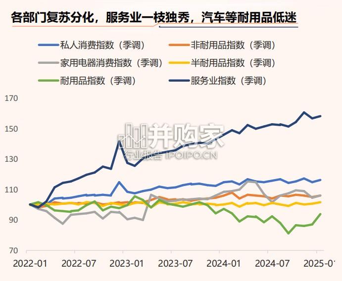 中国汽车出海泰国洞察报告(32页)-第1张图片 中国汽车出海泰国洞察报告(32页)-第1张图片