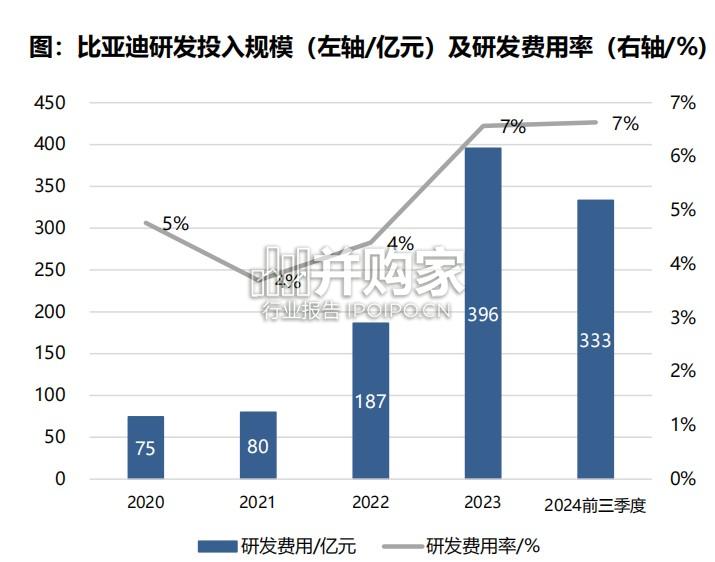 智驾平权之车企智驾方案梳理报告(64页)-第1张图片 智驾平权之车企智驾方案梳理报告(64页)-第1张图片