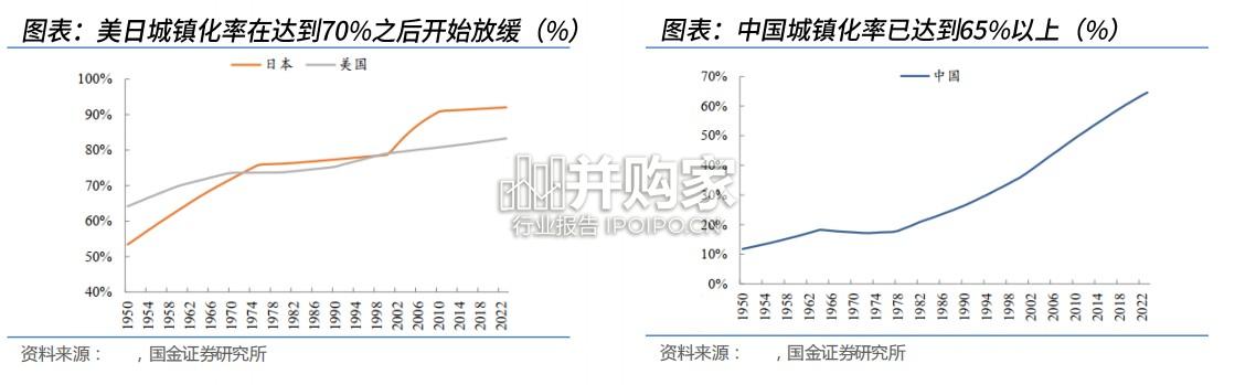 可选消费研究框架研究报告(52页)-第1张图片 可选消费研究框架研究报告(52页)-第1张图片