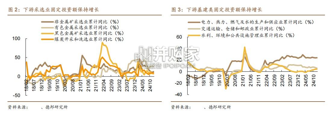 民爆行业报告(24页)-第1张图片 民爆行业报告(24页)-第1张图片