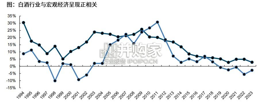 食品饮料行业报告:投资框架(33页)-第1张图片 食品饮料行业报告:投资框架(33页)-第1张图片
