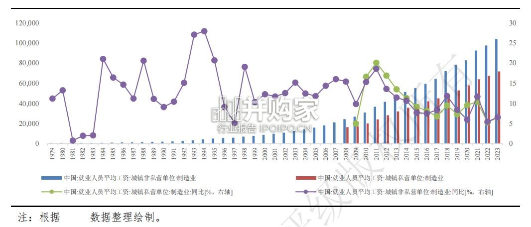 新质生产力研究报告:资本市场与科创企业双向赋能(28页)-第1张图片 新质生产力研究报告:资本市场与科创企业双向赋能(28页)-第1张图片