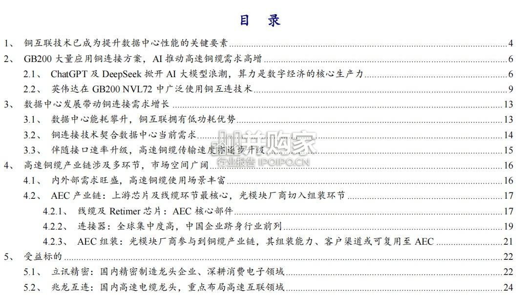 铜互联技术报告:高速铜缆、铜连接(33页)-第1张图片 铜互联技术报告:高速铜缆、铜连接(33页)-第1张图片
